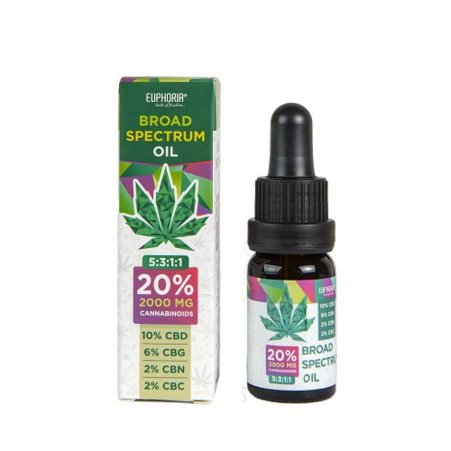 euphoria-broad-spectrum-20.jpg