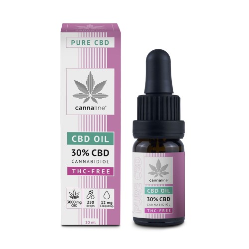 cannaline 30 thc.jpg