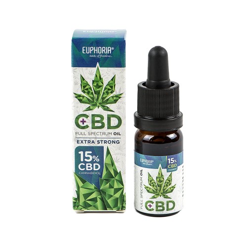 eb0-995-Euphoria-CBD-Oil-15-0.jpg