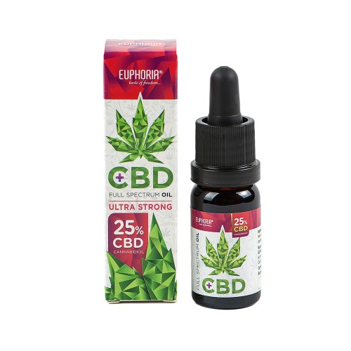 r8w-996-Euphoria-CBD-Oil-25-0.jpg