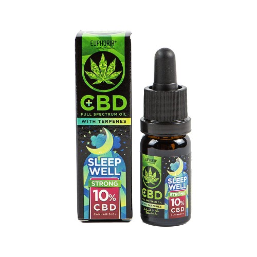 aqk-650-Euphoria-CBD-Oil-Sleep-Well-10-with-Terpenes-0.jpg