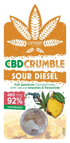 Sour Diesel.jpg