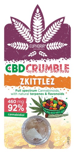 Zkittlez.jpg